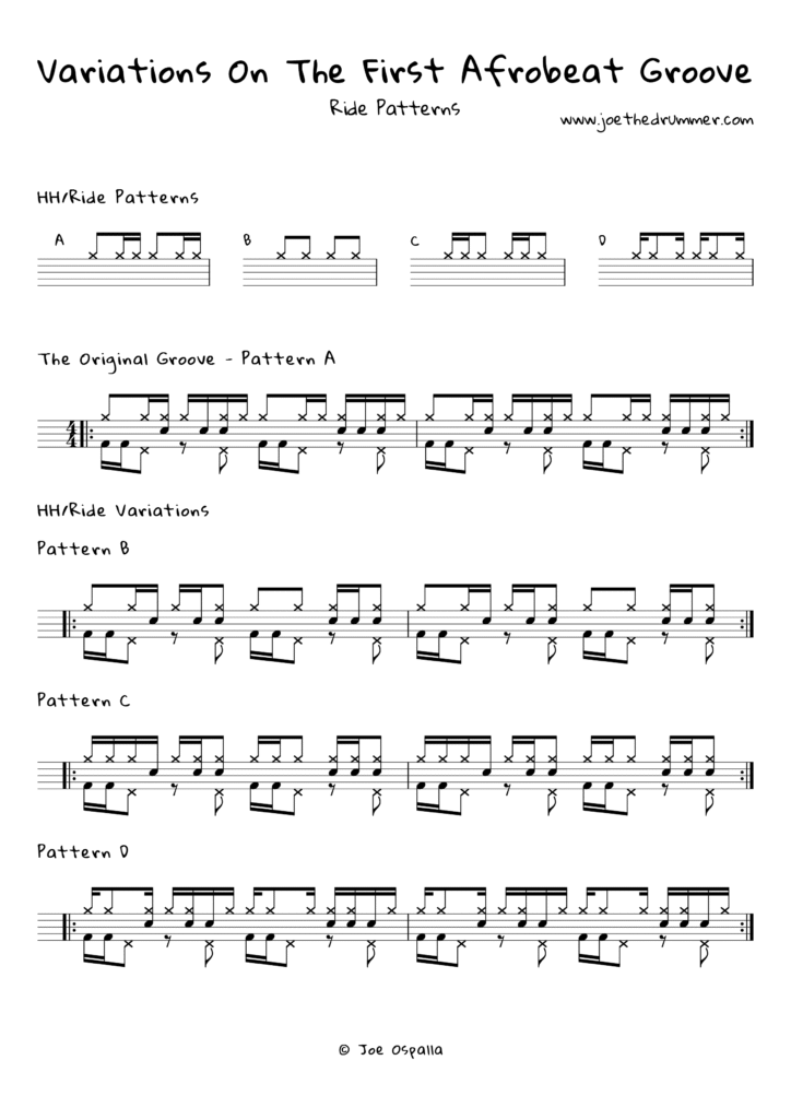 Right Hand Variationa on The First Afrobeat Drum Groove Pt1